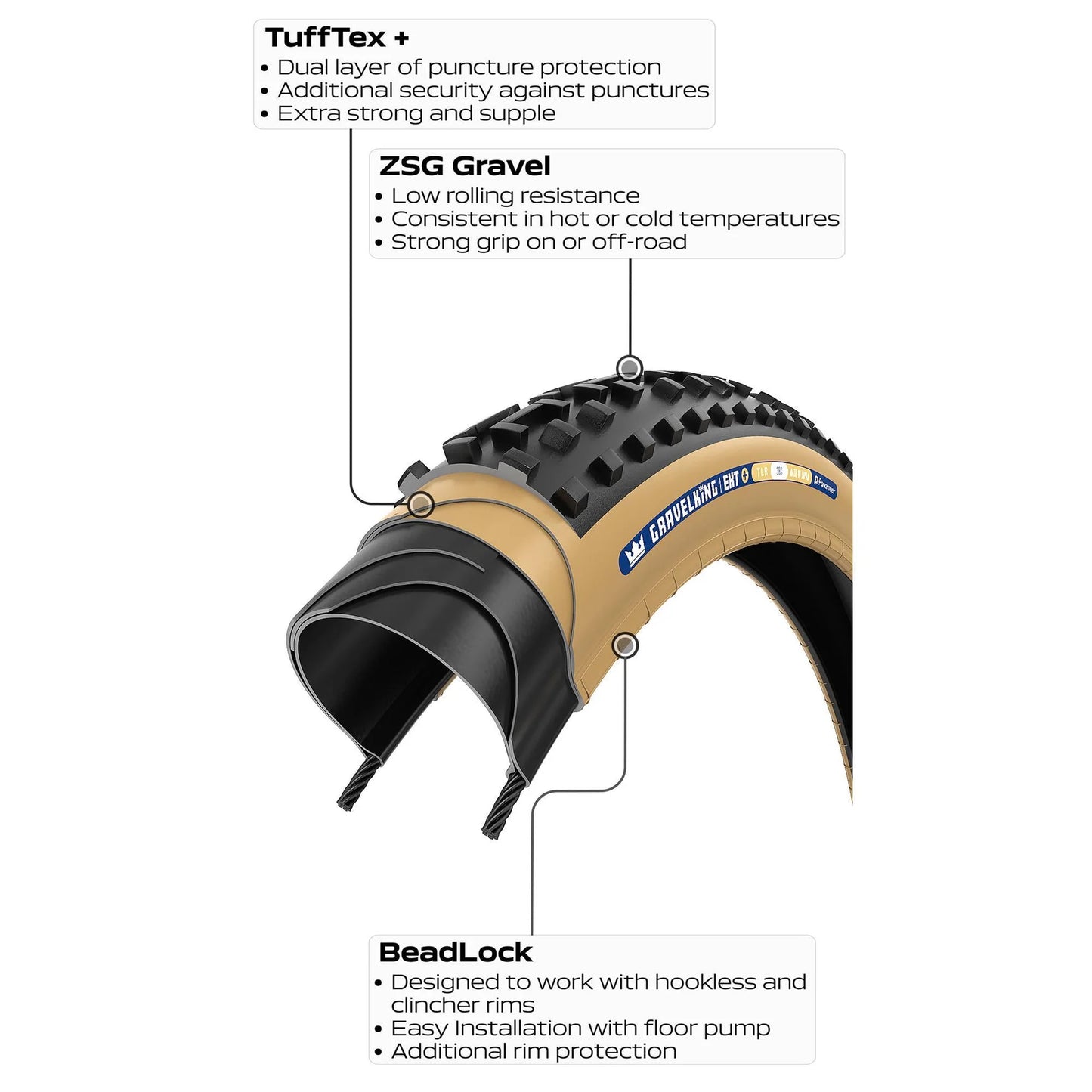 Pneu PANARACER GRAVELKING EXT+ TLR 700c Tubeless Ready Noir
