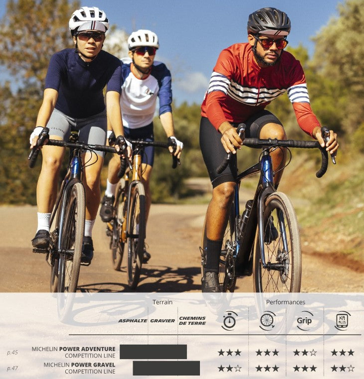 Pneu MICHELIN POWER ADVENTURE Competition Line Tubeless Ready Marron