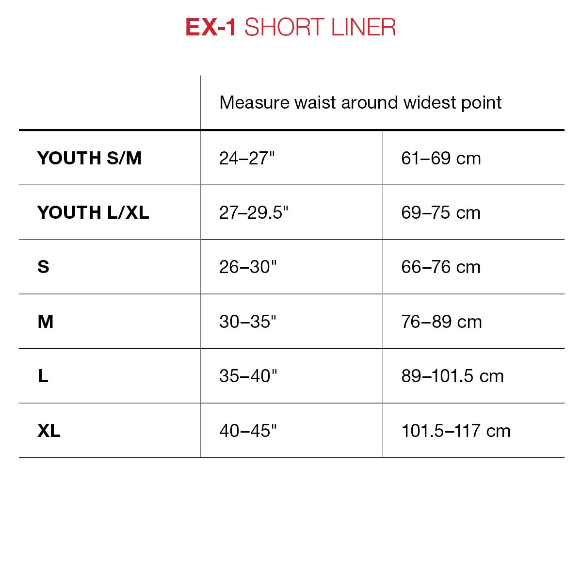 Sous-Short de Protection G-FORM EX-1 Noir