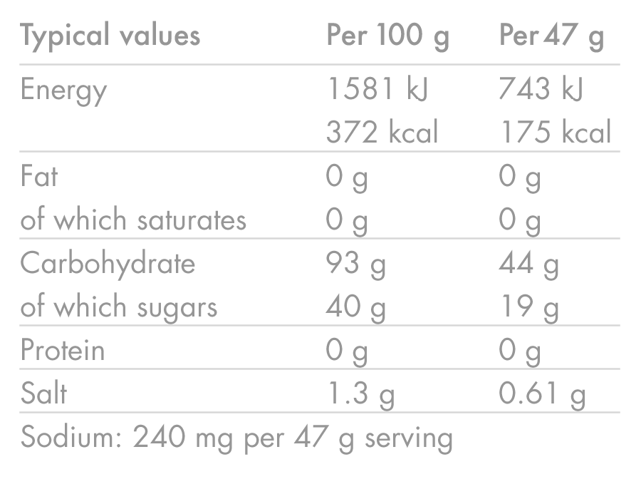 Energidrik HIGH5 ENERGY DRINK (2,2 kg) Røde bær