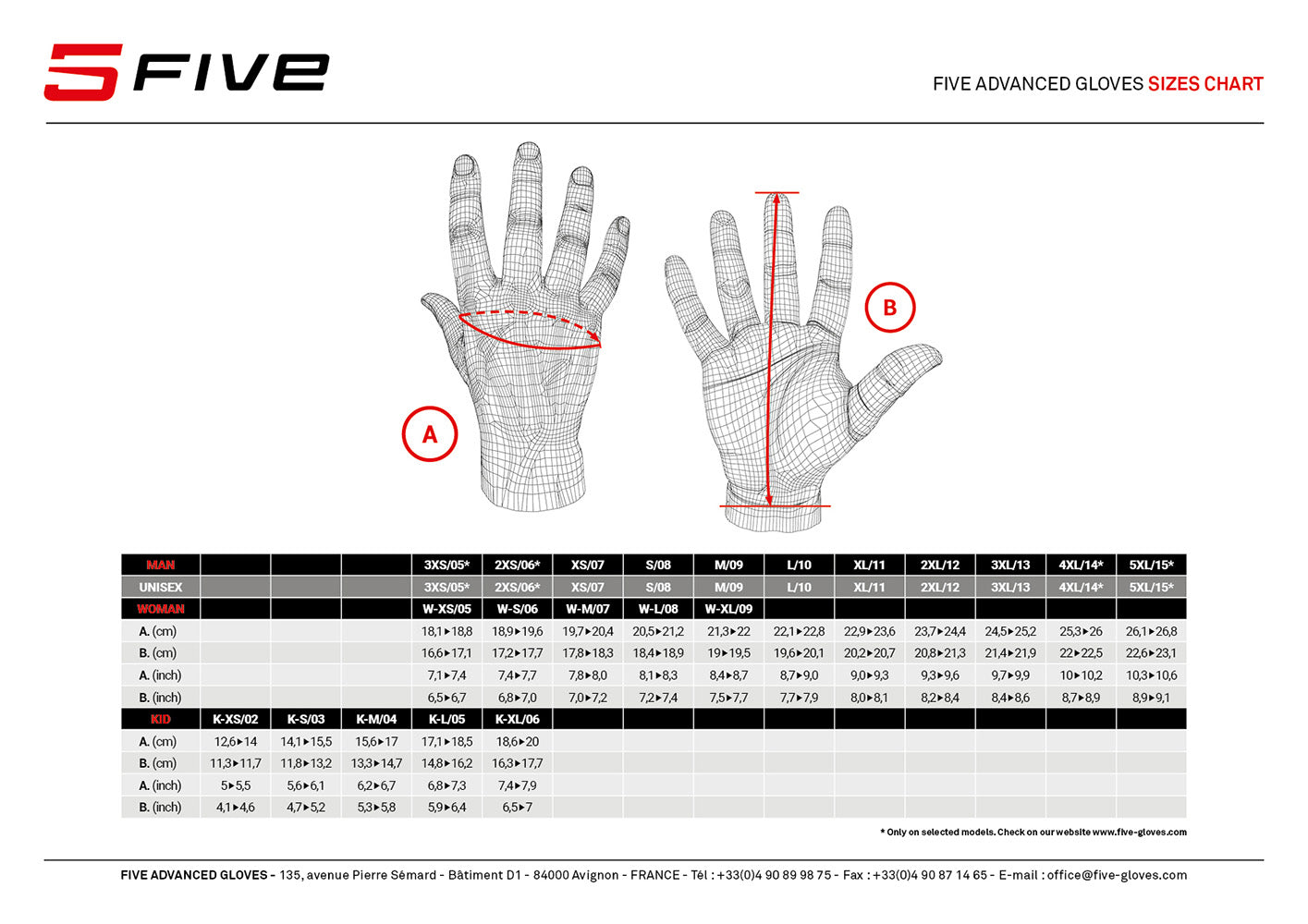 Gants FIVE RC3 Noir