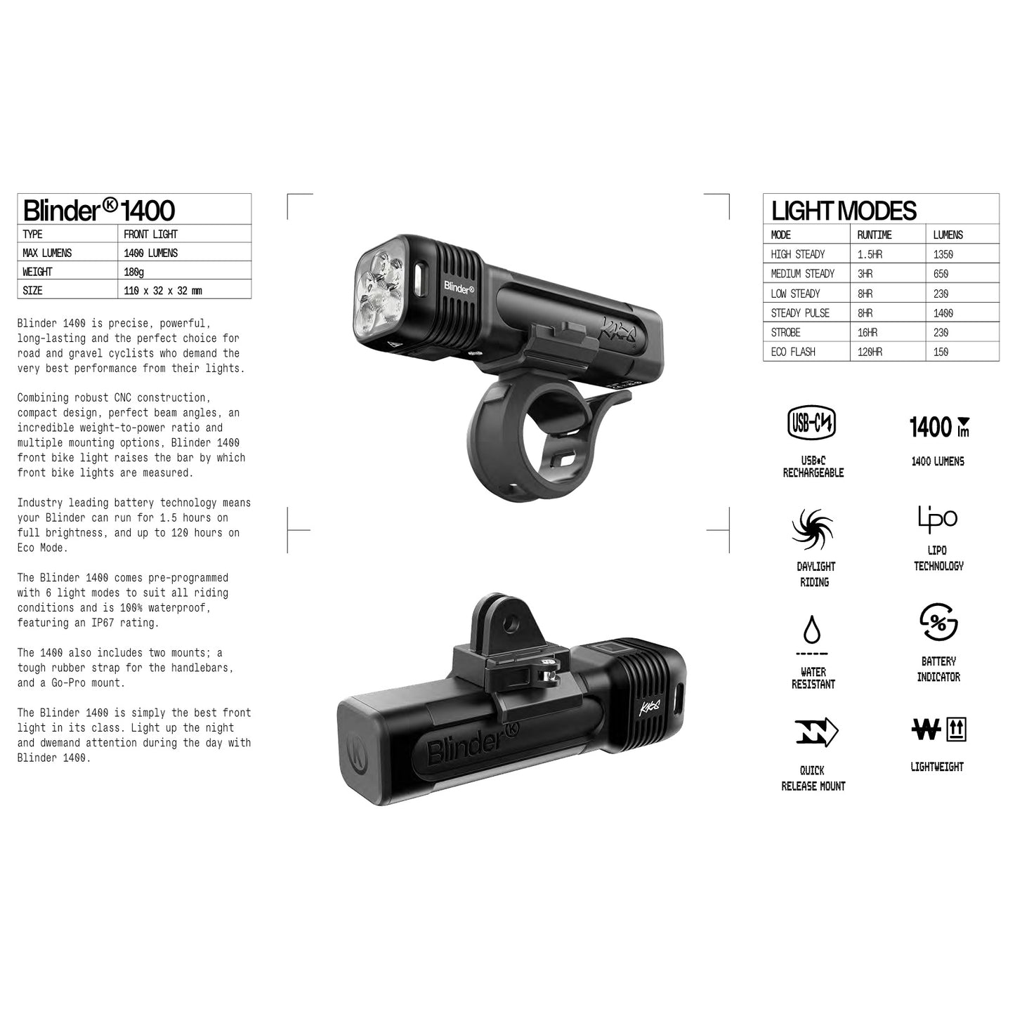 Iluminação Frontal KNOG BLINDER PRO 1400