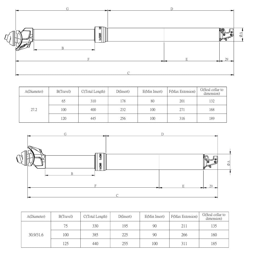 KS KIND SHOCK ETEN-I Dropper Seatpost