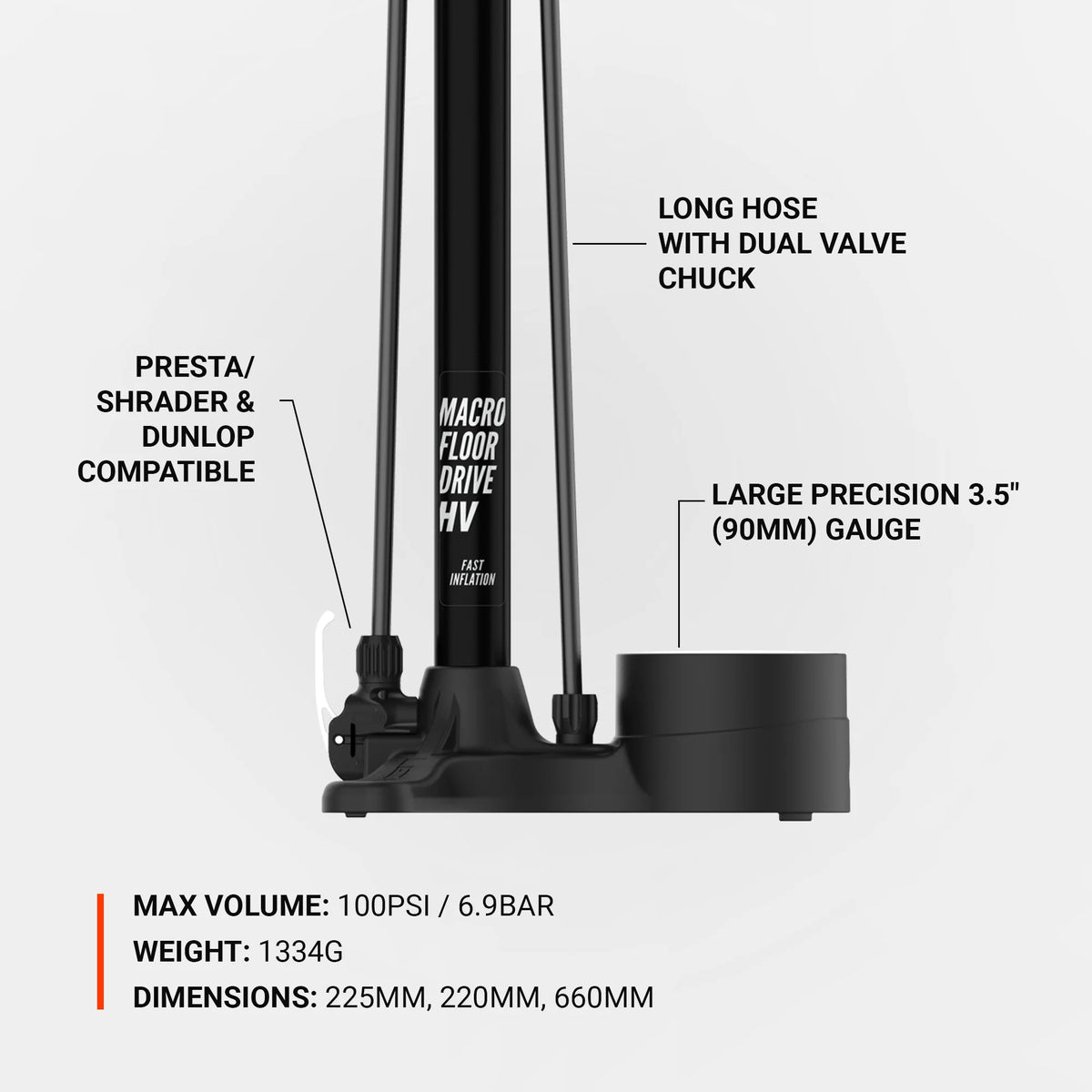LEZYNE MACRO HV FLOOR DRIVE DV -jalkapumppu, musta