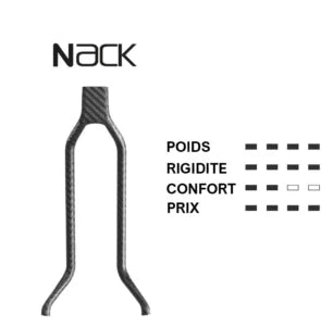 Selle PROLOGO DIMENSION R2 143mm Rails Nack Noir