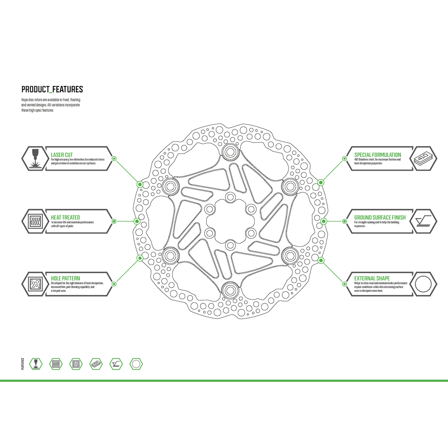 Disque Flottant HOPE X2/E4/V4 6 Trous Violet