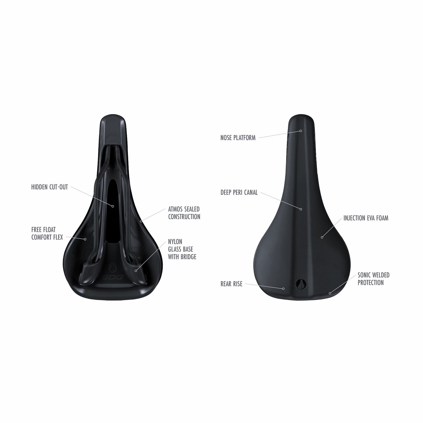 Selle SDG BEL-AIR V3 Rails Acier Noir/Blanc
