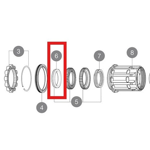 Kit 3 Rondelles MAVIC Réduction de Bruit pour Système ID360 Route