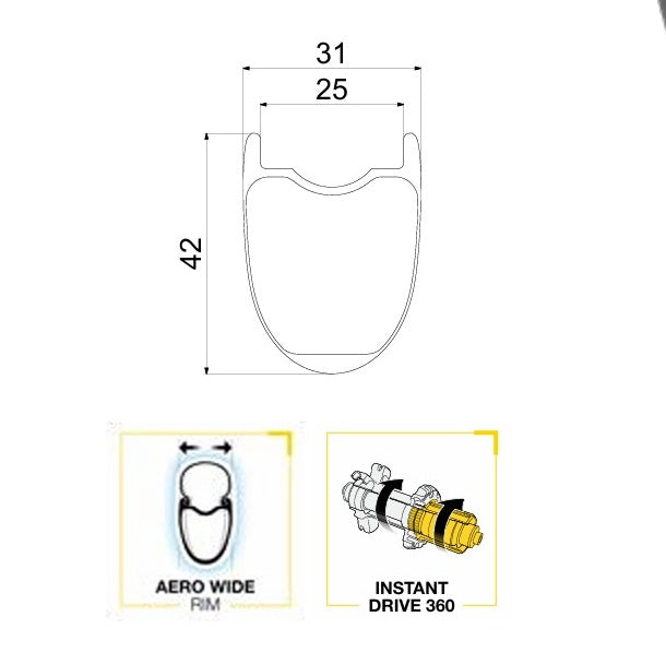 Roue Avant MAVIC ALLROAD S CARBON DISC Tubeless Ready (Center Lock)