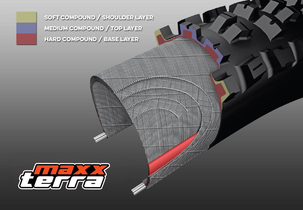 Anvelopă MAXXIS MINION DHR II 29x2.40 Exo MaxxTerra Tubeless Ready cu talon pliabil