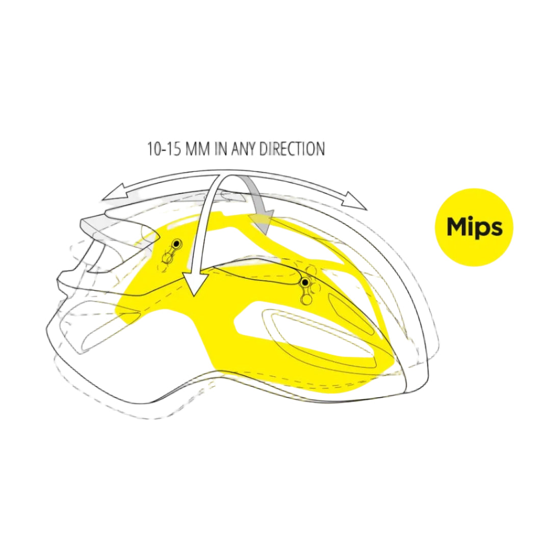Casque Route MET RIVALE MIPS Absolute White - Édition Limitée