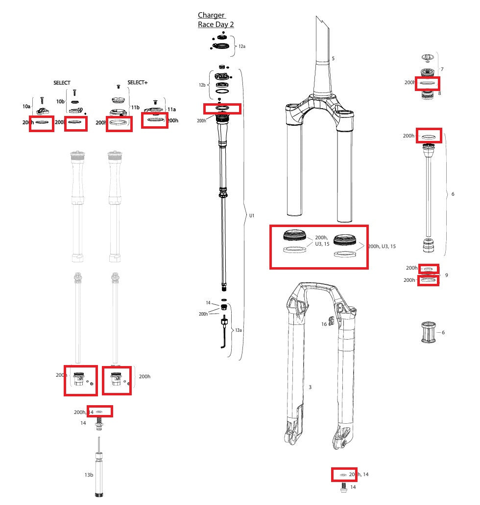 200 h/1 Year Service Kit ROCKSHOX SID SL (32mm) BASE/SELECT/SELECT+/ULTIMATE (2021-2023) GEN-C