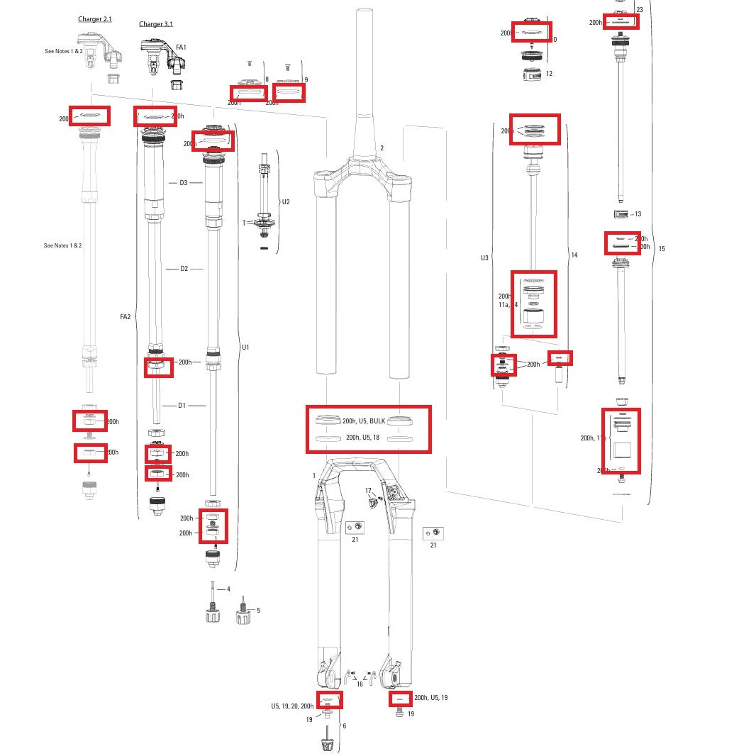 Sada údržby 200 h/rok ROCKSHOX ZEB BASE/SELECT/SELECT+/ULTIMATE (2021+) GEN A1-A3
