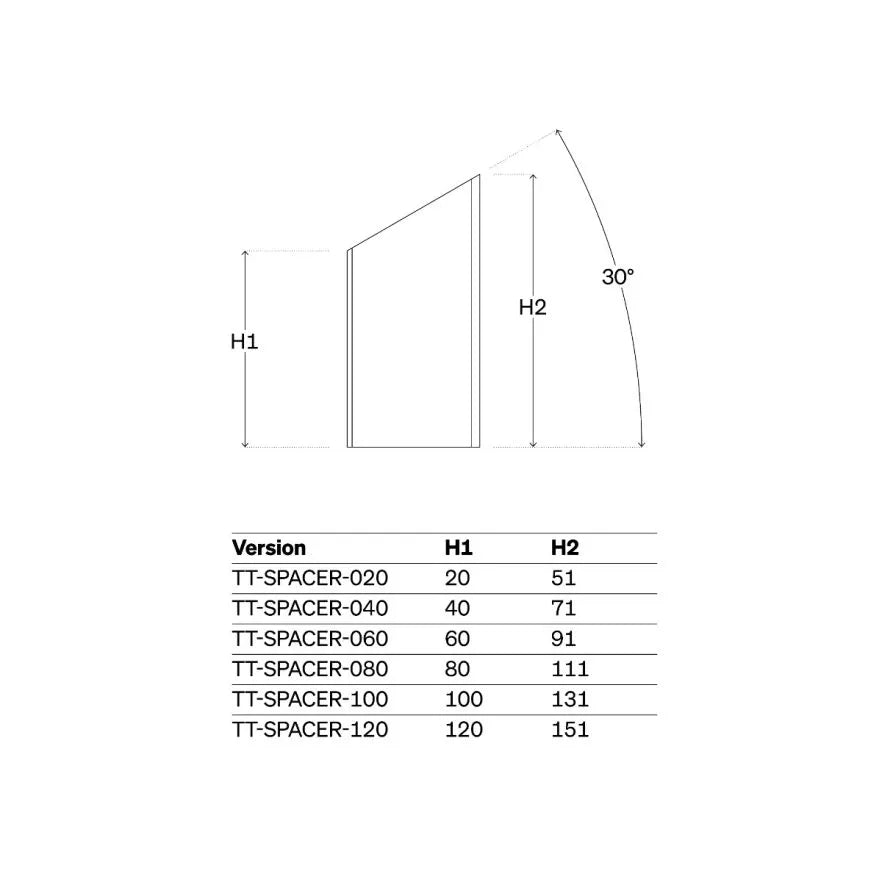 Spacer-Kit DEDA für JET2/Fast Pro/TT314/Parabolica Pro