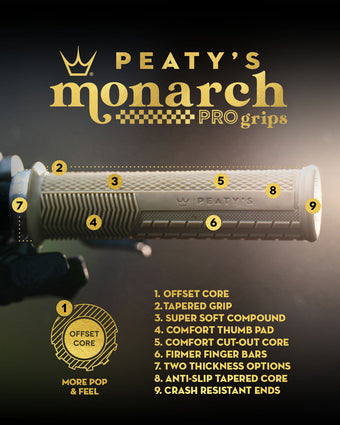 Handvatten PEATY'S MONARCH PRO KNURL Supersoft Mint
