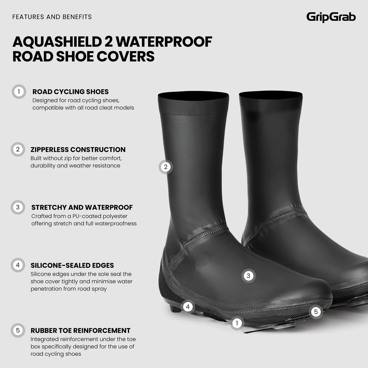 Mustad GRIPGRAB AQUASHIELD 2 VEEKINDLAD MAANTEE kingakatted