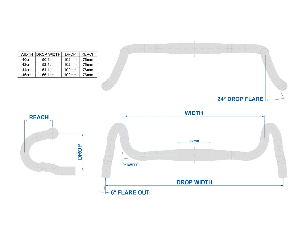 Techninė schema