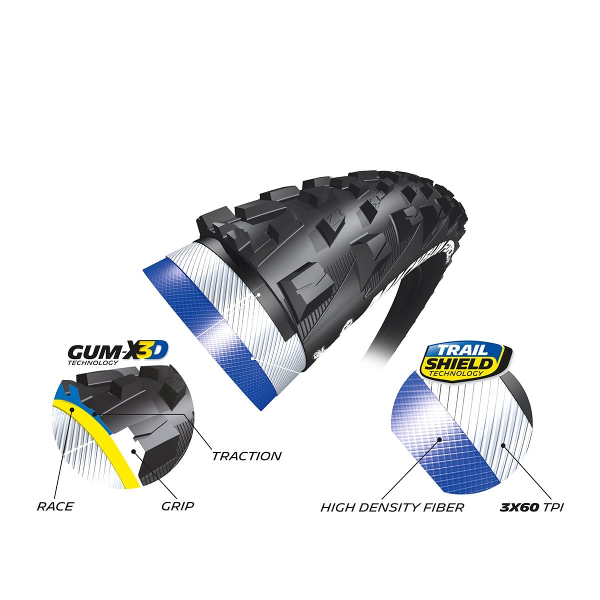 Dæk MICHELIN FORCE AM Competition Line 29X2.25 Tubeless Ready Souple