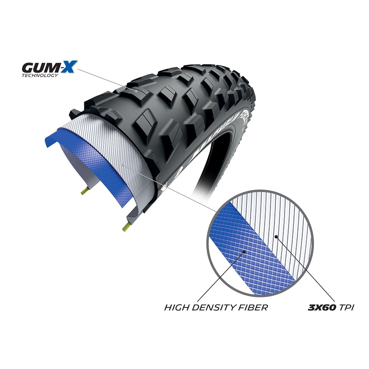 Däck MICHELIN FORCE XC2 Performance Line 29X2.25 Tubeless Ready Mjuk