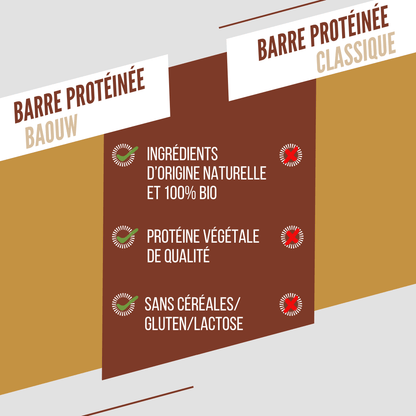 BAOUW BIO EXTRA Proteinriegel Karamell/Pekannuss (50 g)