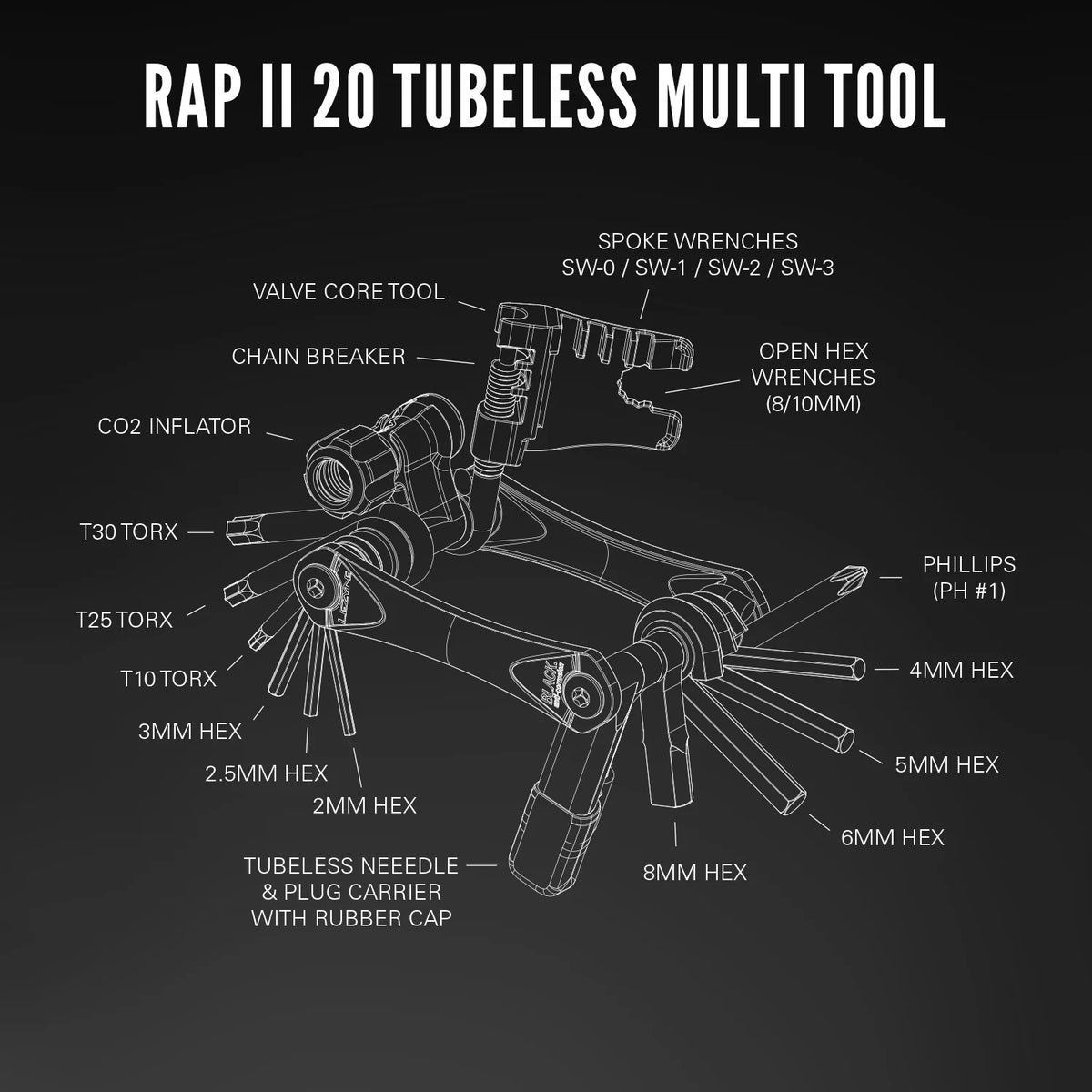 LEZYNE RAP II 19 CO2 Multitool