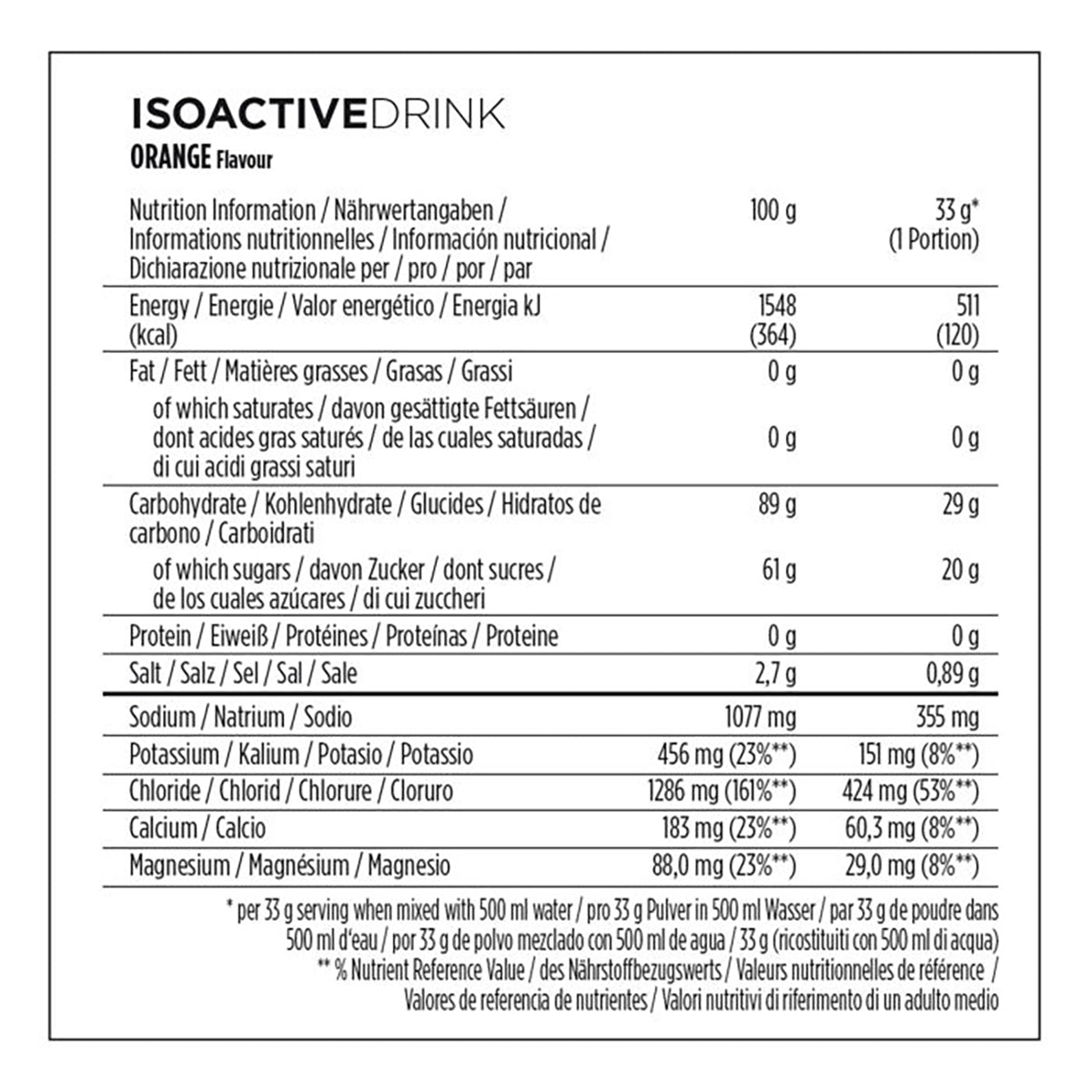 Energidrik POWERBAR ISOACTIVE (1,3 kg) Orange
