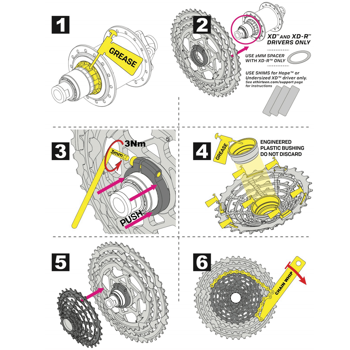 12-speed Kassette E-THIRTEEN TRS+