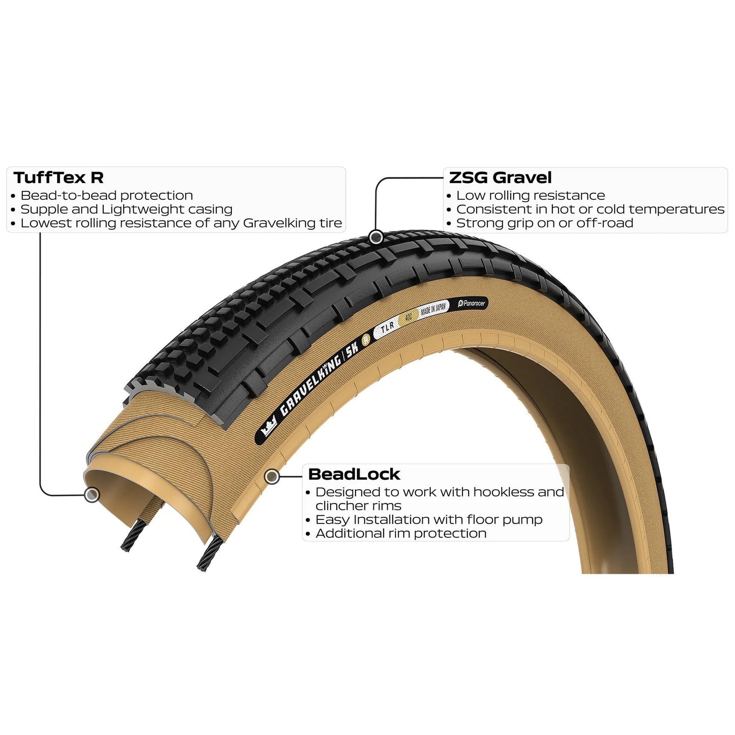 Dæk PANARACER GRAVELKING SK R TLR 700x45c Tubeless Ready Beige