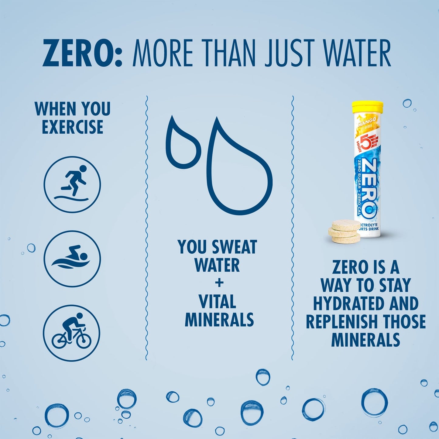 Pastilles d'Hydratation Electrolytes HIGH5 ZERO (x20) Mangue