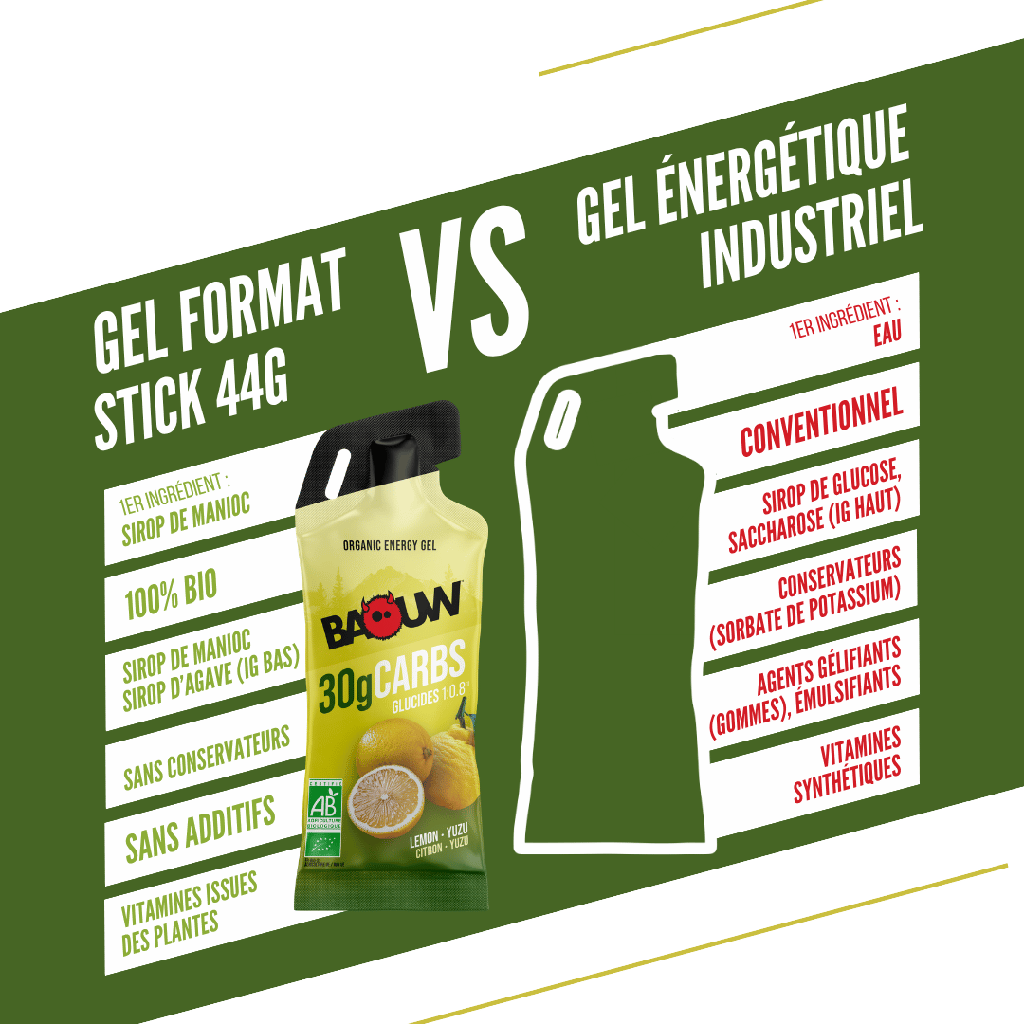 Gel Energético BAOW (44g) Limão/Yuzu