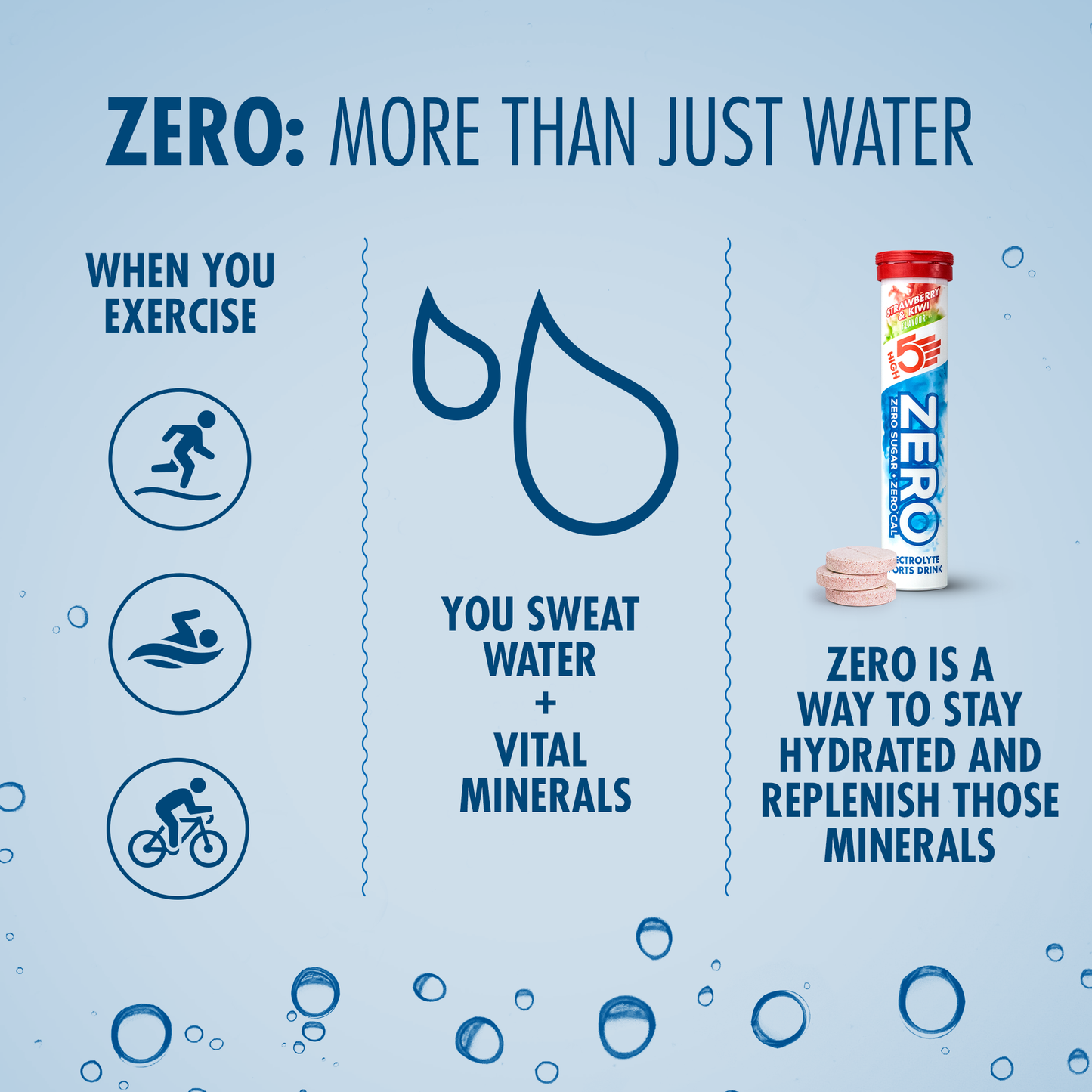 Hydratační Tablety s Elektrolyty HIGH5 ZERO (x20) Jahoda Kiwi