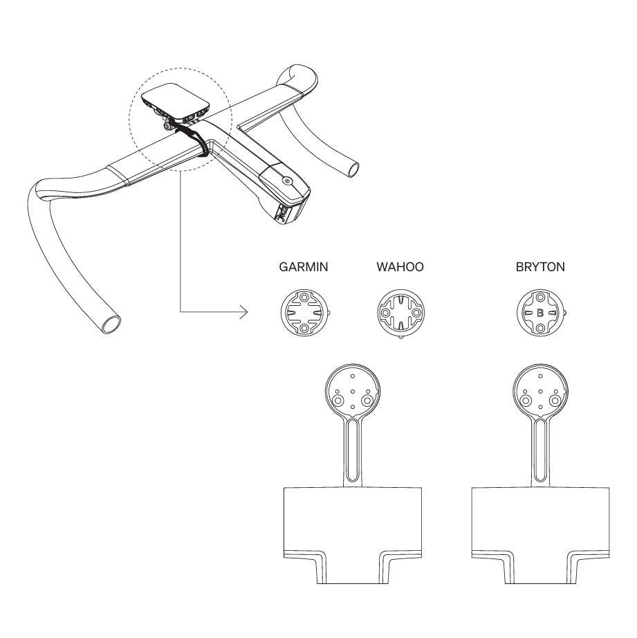 Supporto GPS DEDA ALANERA RS