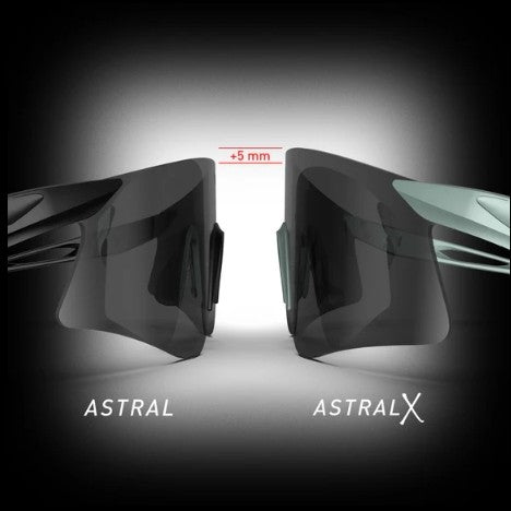 Lunettes RUDY PROJECT ASTRAL X Light Teal Verres RP Optics Multilaser Osmium