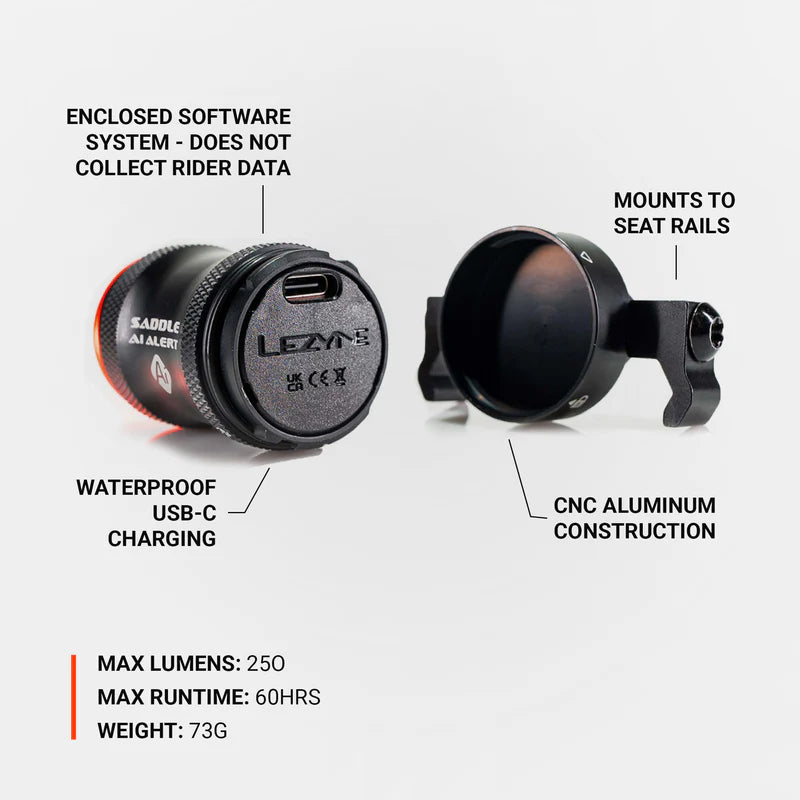 Luz Trasera LEZYNE SADDLE Ai ALERT 250