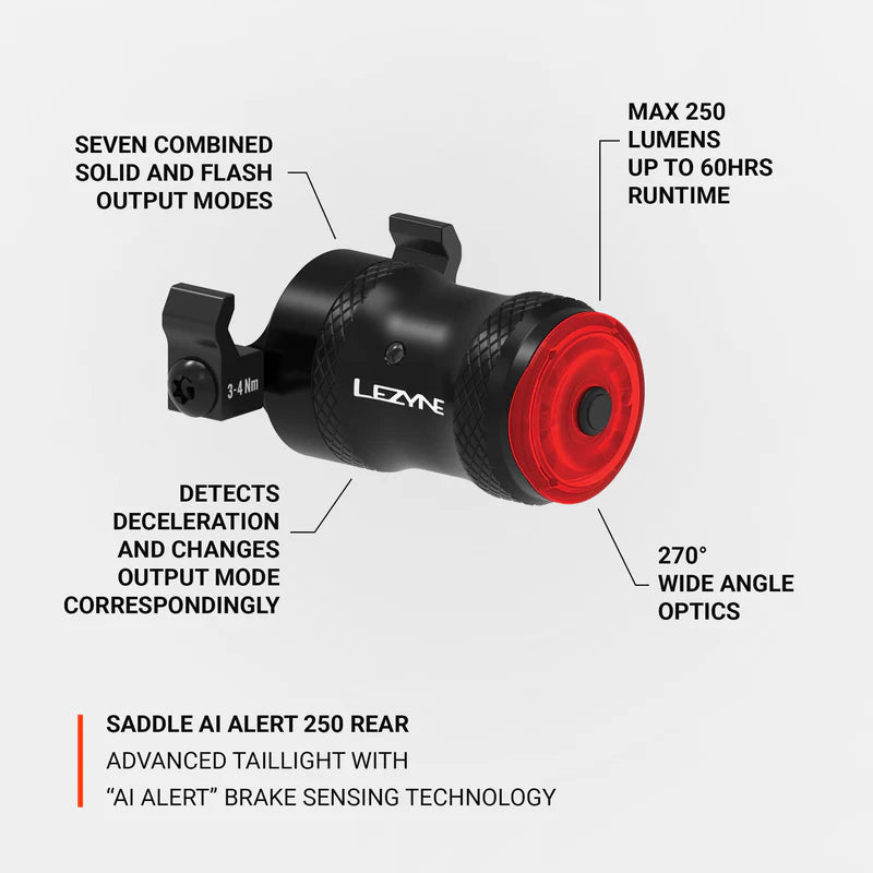 Luz Trasera LEZYNE SADDLE Ai ALERT 250