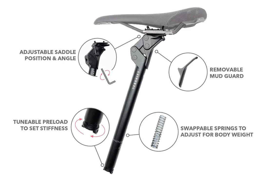 Tige de Selle Suspendue REDSHIFT ShockStop City