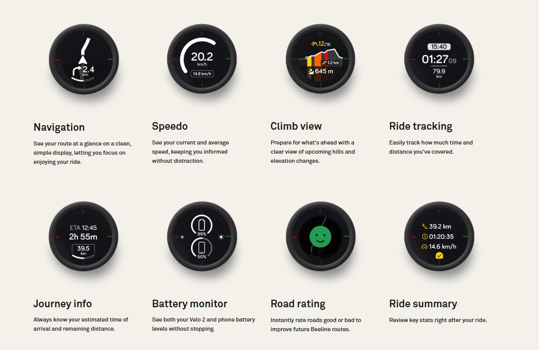 GPS BEELINE VELO 2