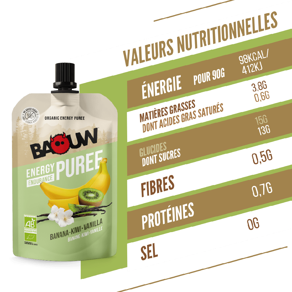 Energetické pyré BAOUW Bio recept s ovocem Banán/Kiwi/Vanilka (90 g)