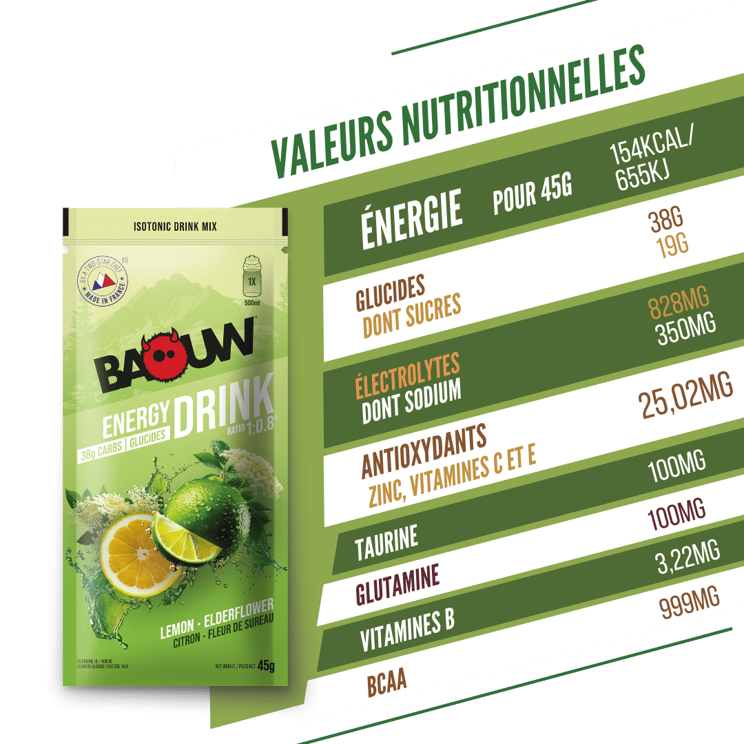 Boisson Énergétique BAOUW ISOTONIC (45g) Citron Vert/Fleur de sureau