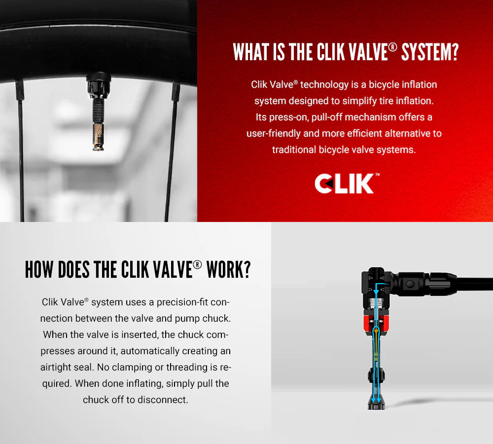 Pompe à Main LEZYNE HP CLIK DRIVE Noir