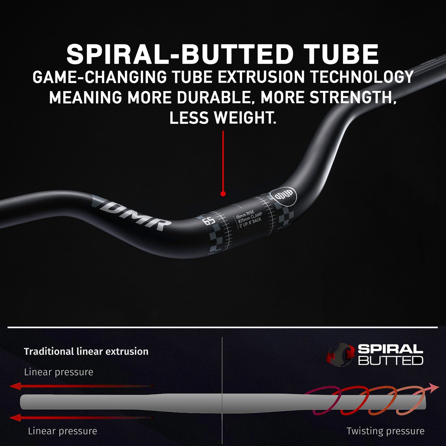 Cintre DMR ODUB Rise 65mm 780/800mm Noir