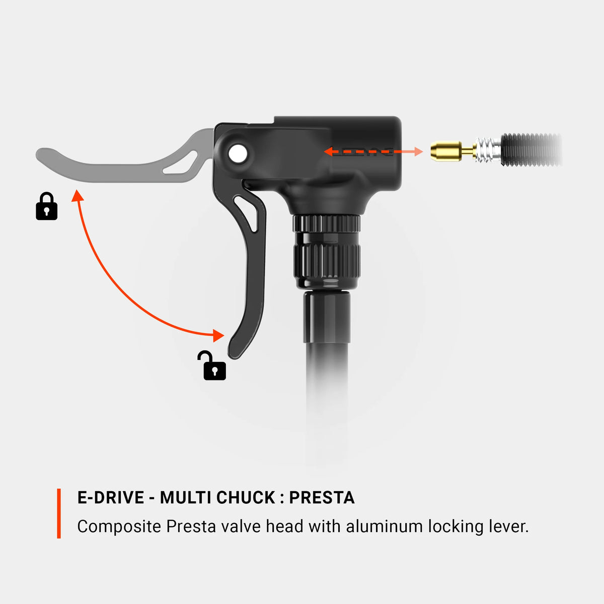 Elektrická pumpa LEZYNE E DRIVE