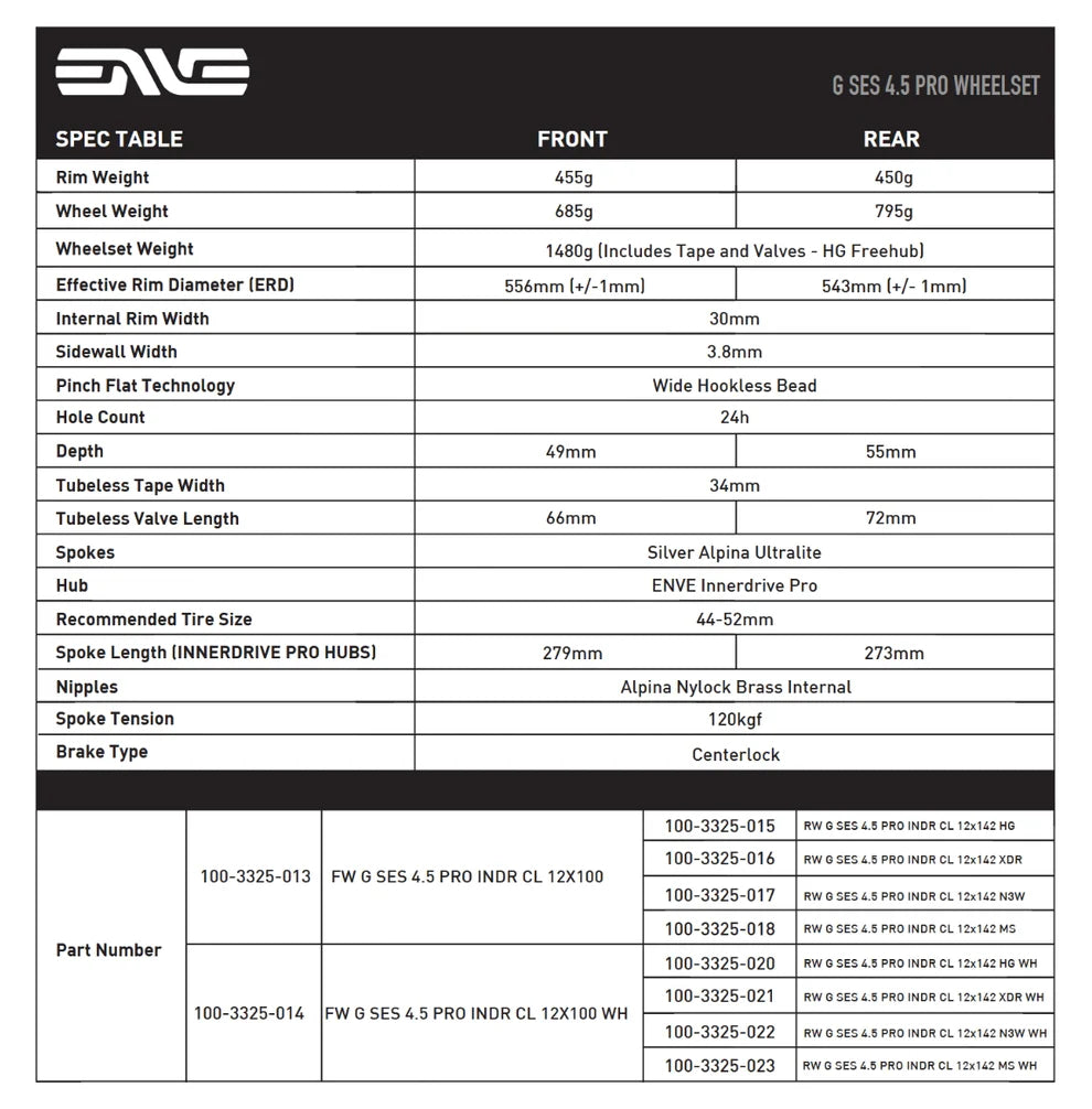 Roue Avant ENVE G SES 4.5 PRO Tubeless Ready (Center Lock) Noir/Blanc