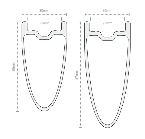 Roue Avant ENVE SES 6.7 Tubeless Ready (Center Lock) Blanc