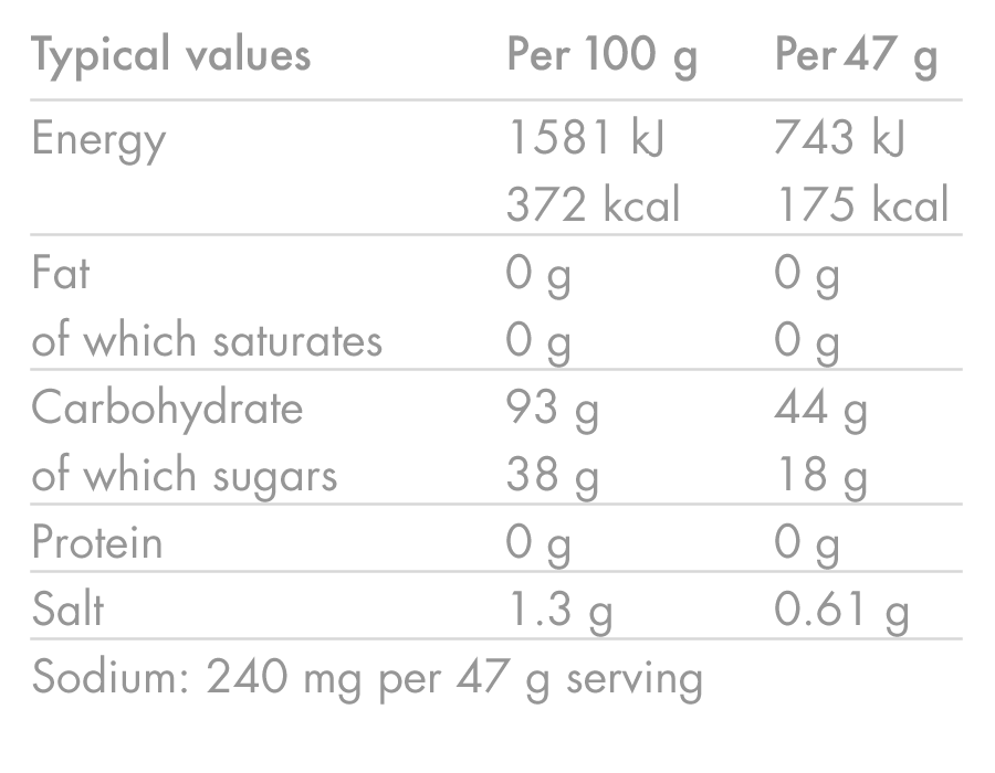 Boisson Énergétique HIGH5 ENERGY DRINK (1kg) Citron