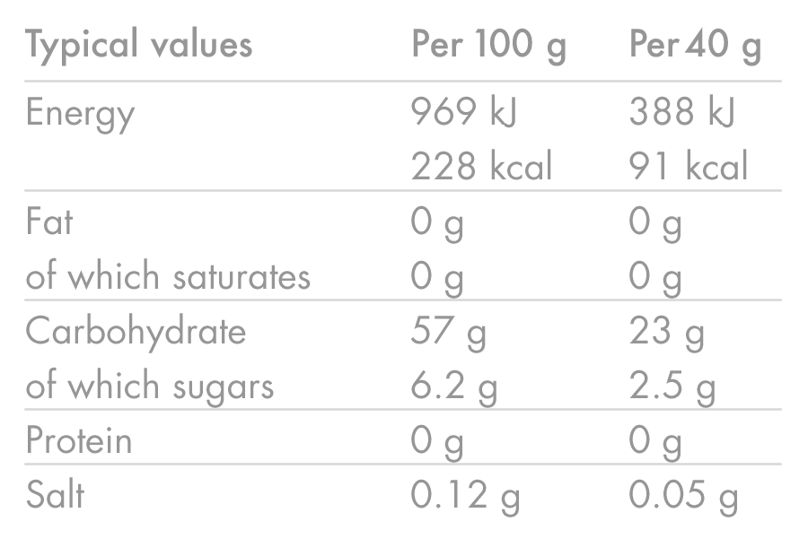 Gel Energetico HIGH5 ENERGY GEL (40g) Limone