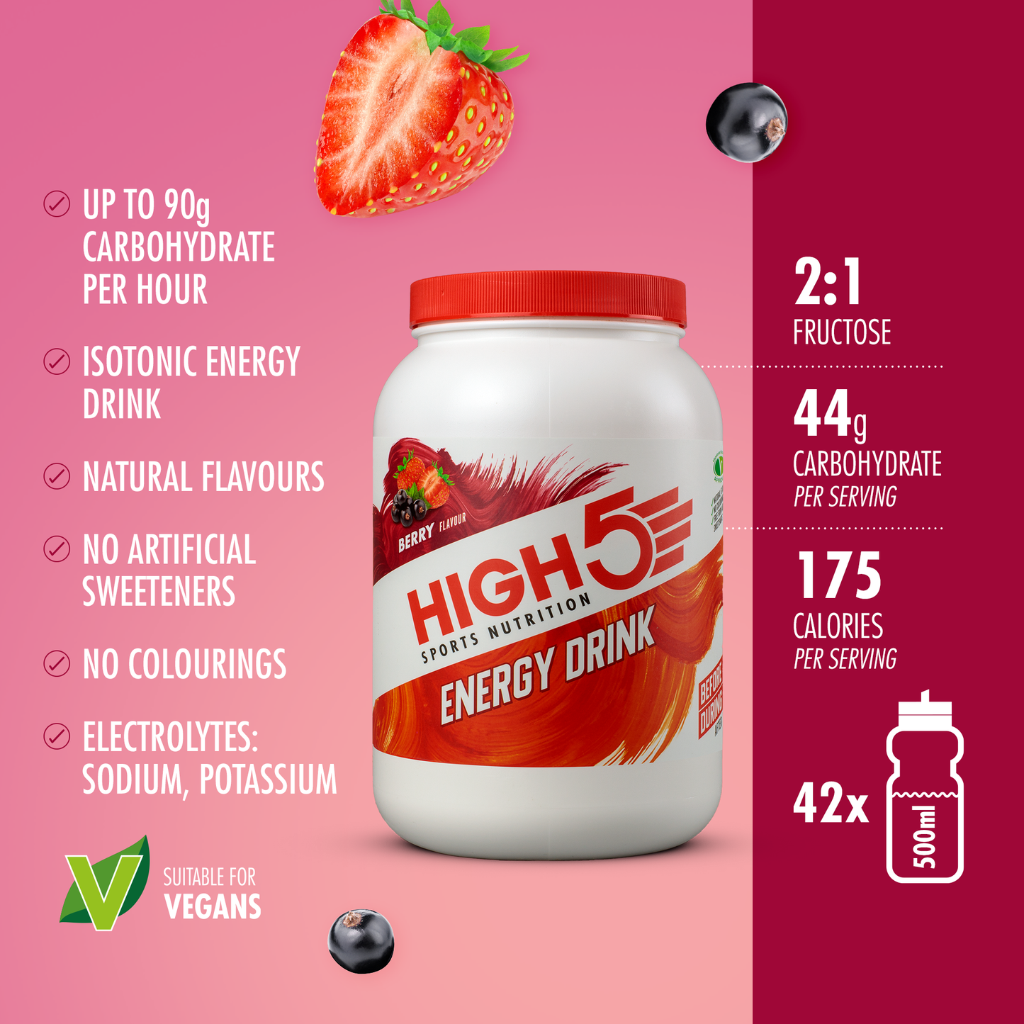 Energidrik HIGH5 ENERGY DRINK (2,2 kg) Røde bær