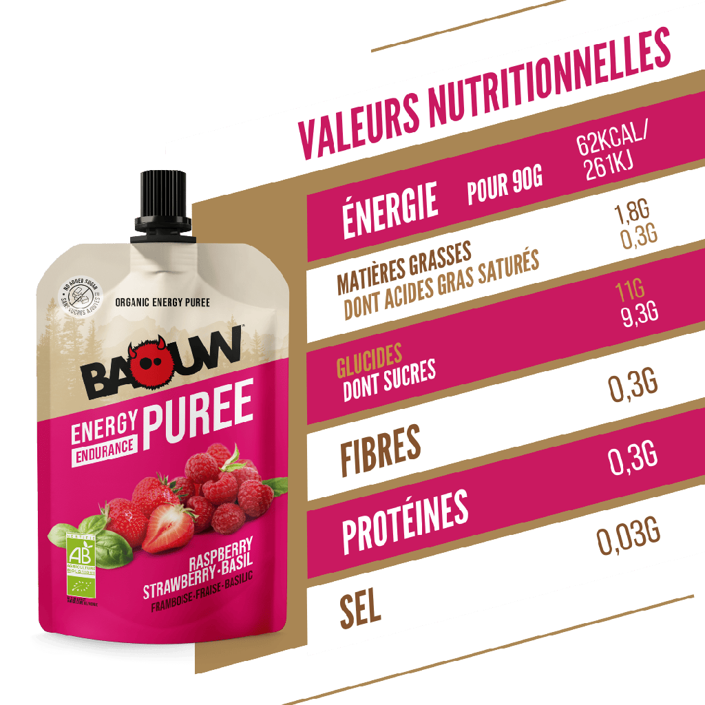 Energiepüree BAOUW Bio Rezept mit Früchten Himbeere/Erdbeere/Basilikum (90g)
