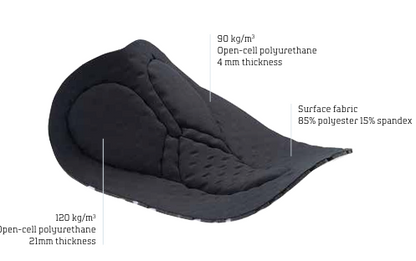 NORTWAVE ACTIVE naiste 3/4 rattapüksid must
