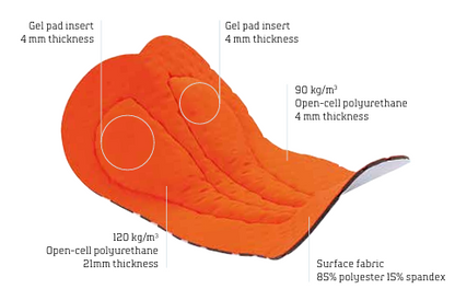 NORTHWAVE ACTIVE GEL traksidega lühikesed rattapüksid must